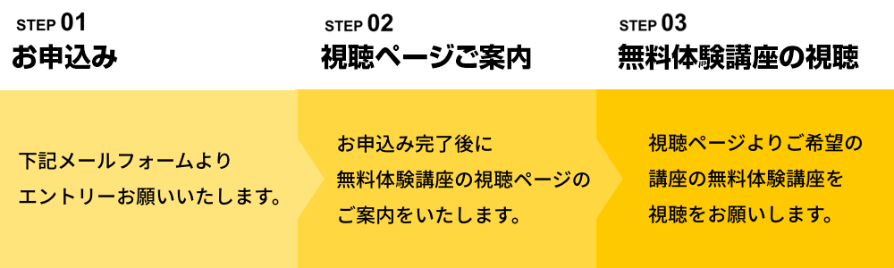 誰もくじかせず、全員合格へ！―パシストのコンセプトー